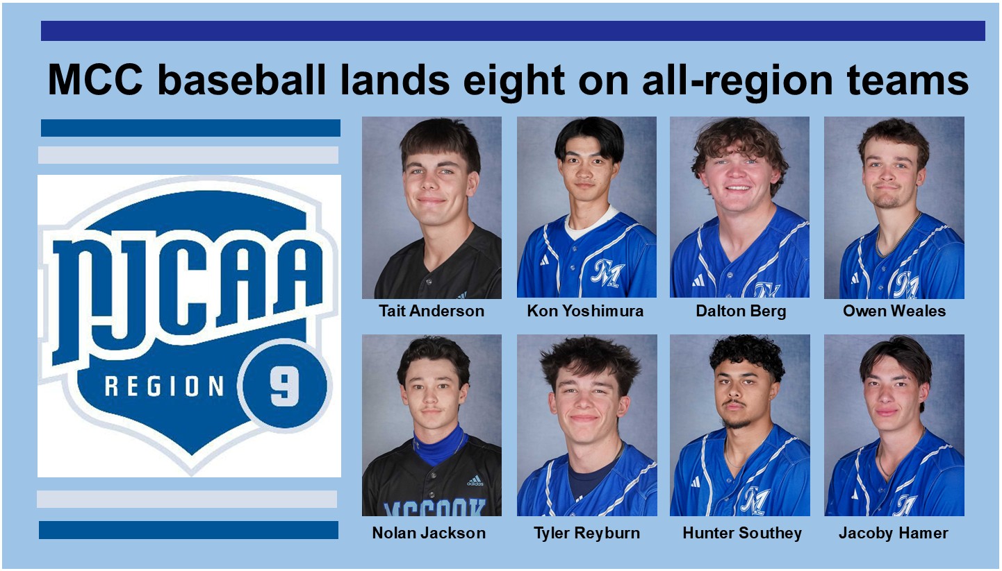 McCook Community College Baseball All-Region 9 selections 2026